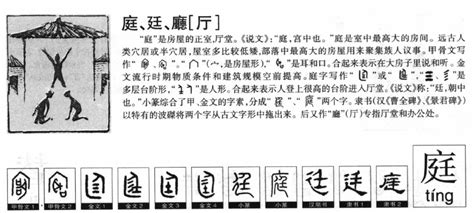 庭意思名字|「庭康熙字典笔画」庭字五行属什么,庭字起名的寓意含义